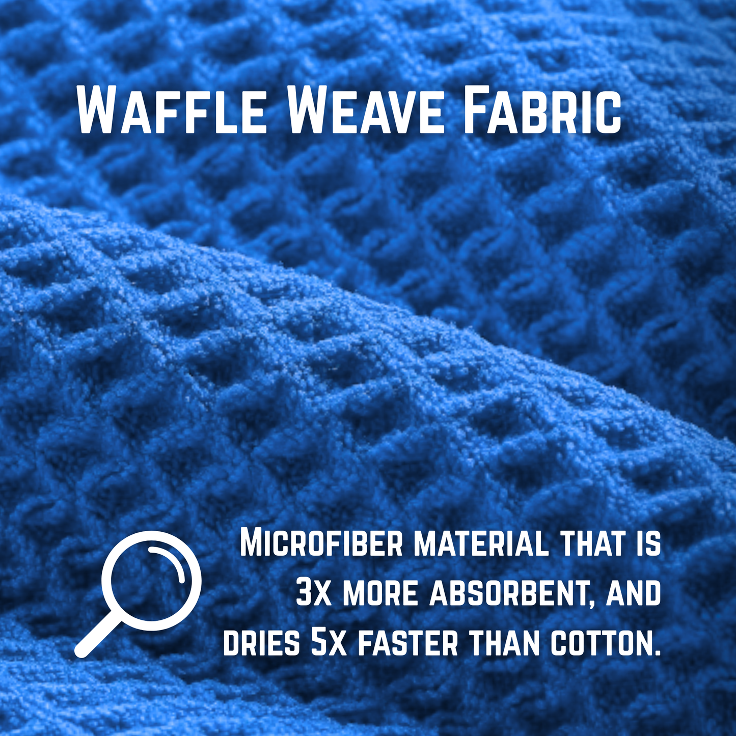 Blue waffle weave microfiber fabric detail graphic with magnifying glass icon and absorbency text overlay.